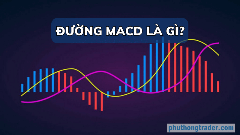 MACD