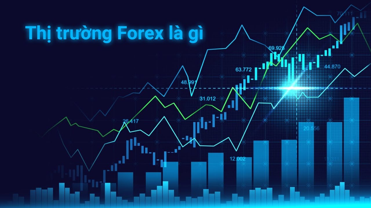 Liệu bạn đã thật sự biết Forex là gì?