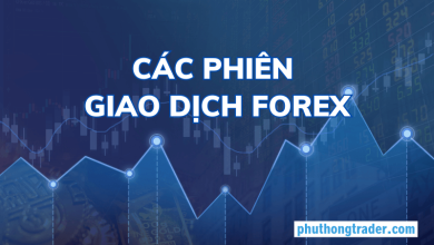 Phiên giao dịch Forex