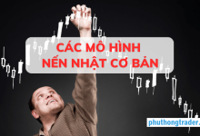 các loại nến Nhật